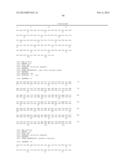 METHODS AND COMPOSITIONS RELATING TO INHIBITION OF IGF-1R diagram and image