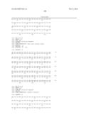 METHODS AND COMPOSITIONS RELATING TO INHIBITION OF IGF-1R diagram and image