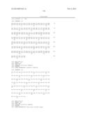 METHODS AND COMPOSITIONS RELATING TO INHIBITION OF IGF-1R diagram and image