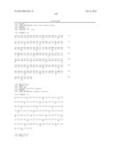 METHODS AND COMPOSITIONS RELATING TO INHIBITION OF IGF-1R diagram and image