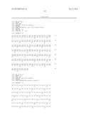 METHODS AND COMPOSITIONS RELATING TO INHIBITION OF IGF-1R diagram and image