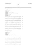 METHODS AND COMPOSITIONS RELATING TO INHIBITION OF IGF-1R diagram and image