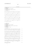 METHODS AND COMPOSITIONS RELATING TO INHIBITION OF IGF-1R diagram and image