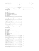 METHODS AND COMPOSITIONS RELATING TO INHIBITION OF IGF-1R diagram and image