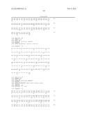 METHODS AND COMPOSITIONS RELATING TO INHIBITION OF IGF-1R diagram and image