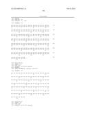 METHODS AND COMPOSITIONS RELATING TO INHIBITION OF IGF-1R diagram and image