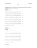 METHODS AND COMPOSITIONS RELATING TO INHIBITION OF IGF-1R diagram and image