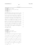 METHODS AND COMPOSITIONS RELATING TO INHIBITION OF IGF-1R diagram and image