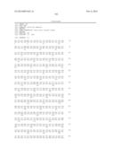 METHODS AND COMPOSITIONS RELATING TO INHIBITION OF IGF-1R diagram and image