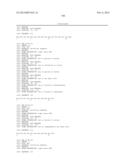 METHODS AND COMPOSITIONS RELATING TO INHIBITION OF IGF-1R diagram and image