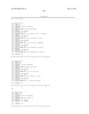 METHODS AND COMPOSITIONS RELATING TO INHIBITION OF IGF-1R diagram and image