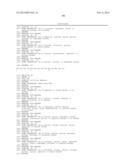 METHODS AND COMPOSITIONS RELATING TO INHIBITION OF IGF-1R diagram and image