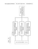 METHODS AND COMPOSITIONS RELATING TO INHIBITION OF IGF-1R diagram and image