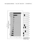 METHODS AND COMPOSITIONS RELATING TO INHIBITION OF IGF-1R diagram and image