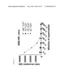 DIAGONSIS AND TREATMENT OF AUTOIMMUNE DISEASES BY TARGETING     AUTOIMMUNE-RELATED B CELLS ( ABCS ) diagram and image