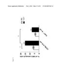 DIAGONSIS AND TREATMENT OF AUTOIMMUNE DISEASES BY TARGETING     AUTOIMMUNE-RELATED B CELLS ( ABCS ) diagram and image