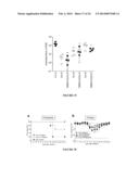 ANTIBODIES THAT NEUTRALIZE RSV, MPV AND PVM AND USES THEREOF diagram and image