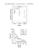 COMPOSITIONS AND METHODS RELATED TO ANTIBODIES TO STAPHYLOCOCCAL PROTEINS     ISDA OR ISDB diagram and image