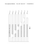 COMPOSITIONS AND METHODS RELATED TO ANTIBODIES TO STAPHYLOCOCCAL PROTEINS     ISDA OR ISDB diagram and image