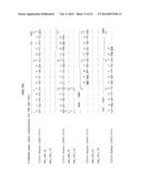 COMPOSITIONS AND METHODS RELATED TO ANTIBODIES TO STAPHYLOCOCCAL PROTEINS     ISDA OR ISDB diagram and image