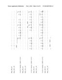 COMPOSITIONS AND METHODS RELATED TO ANTIBODIES TO STAPHYLOCOCCAL PROTEINS     ISDA OR ISDB diagram and image