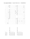 COMPOSITIONS AND METHODS RELATED TO ANTIBODIES TO STAPHYLOCOCCAL PROTEINS     ISDA OR ISDB diagram and image