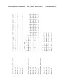 COMPOSITIONS AND METHODS RELATED TO ANTIBODIES TO STAPHYLOCOCCAL PROTEINS     ISDA OR ISDB diagram and image