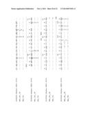 COMPOSITIONS AND METHODS RELATED TO ANTIBODIES TO STAPHYLOCOCCAL PROTEINS     ISDA OR ISDB diagram and image