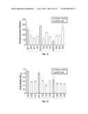 COMPOSITIONS AND METHODS RELATED TO ANTIBODIES TO STAPHYLOCOCCAL PROTEINS     ISDA OR ISDB diagram and image