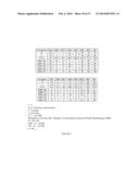 DEPLETED ANTI-STAPHYLOCOCCAL ENTEROTOXINS POLYCLONAL ANTIBODIES,     PREPARATION AND USES THEREOF diagram and image