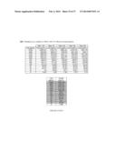 DEPLETED ANTI-STAPHYLOCOCCAL ENTEROTOXINS POLYCLONAL ANTIBODIES,     PREPARATION AND USES THEREOF diagram and image