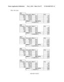 DEPLETED ANTI-STAPHYLOCOCCAL ENTEROTOXINS POLYCLONAL ANTIBODIES,     PREPARATION AND USES THEREOF diagram and image