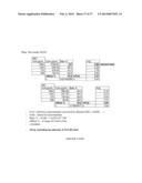 DEPLETED ANTI-STAPHYLOCOCCAL ENTEROTOXINS POLYCLONAL ANTIBODIES,     PREPARATION AND USES THEREOF diagram and image