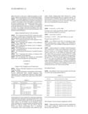 DEPLETED ANTI-STAPHYLOCOCCAL ENTEROTOXINS POLYCLONAL ANTIBODIES,     PREPARATION AND USES THEREOF diagram and image