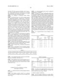 DEPLETED ANTI-STAPHYLOCOCCAL ENTEROTOXINS POLYCLONAL ANTIBODIES,     PREPARATION AND USES THEREOF diagram and image