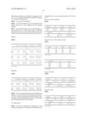 DEPLETED ANTI-STAPHYLOCOCCAL ENTEROTOXINS POLYCLONAL ANTIBODIES,     PREPARATION AND USES THEREOF diagram and image