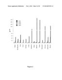 MODULATION OF LRCH4 ACTIVITY AND THERAPEUTIC APPLICATION THEREOF diagram and image