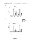 MODULATION OF LRCH4 ACTIVITY AND THERAPEUTIC APPLICATION THEREOF diagram and image