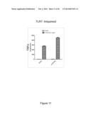 MODULATION OF LRCH4 ACTIVITY AND THERAPEUTIC APPLICATION THEREOF diagram and image