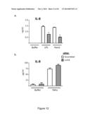 MODULATION OF LRCH4 ACTIVITY AND THERAPEUTIC APPLICATION THEREOF diagram and image