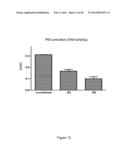 MODULATION OF LRCH4 ACTIVITY AND THERAPEUTIC APPLICATION THEREOF diagram and image