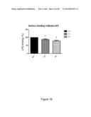 MODULATION OF LRCH4 ACTIVITY AND THERAPEUTIC APPLICATION THEREOF diagram and image