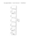 COMPOSITIONS FOR PREVENTING AND/OR TREATING AN INFECTION BY AN HIV-1 VIRUS diagram and image