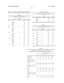 COMPOSITIONS FOR PREVENTING AND/OR TREATING AN INFECTION BY AN HIV-1 VIRUS diagram and image