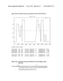 IMMUNOGENIC COMPOSITIONS FOR STREPTOCOCCUS PYOGENES diagram and image