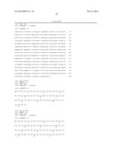 IMMUNOGENIC COMPOSITIONS FOR STREPTOCOCCUS PYOGENES diagram and image