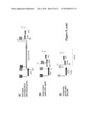 IMMUNOGENIC COMPOSITIONS FOR STREPTOCOCCUS PYOGENES diagram and image