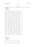 IMMUNOGENIC COMPOSITIONS FOR STREPTOCOCCUS PYOGENES diagram and image