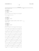 IMMUNOGENIC COMPOSITIONS FOR STREPTOCOCCUS PYOGENES diagram and image