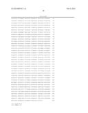 IMMUNOGENIC COMPOSITIONS FOR STREPTOCOCCUS PYOGENES diagram and image